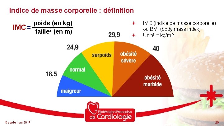 Indice de masse corporelle : définition IMC = © septembre 2017 poids (en kg)