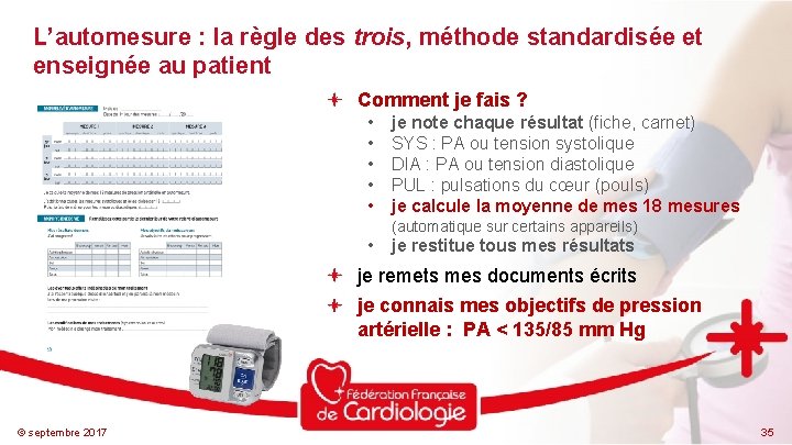 L’automesure : la règle des trois, méthode standardisée et enseignée au patient Comment je