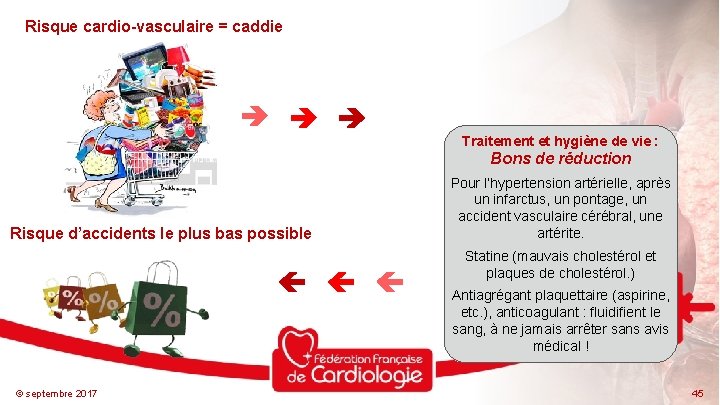 Risque cardio-vasculaire = caddie Traitement et hygiène de vie : Bons de réduction Risque