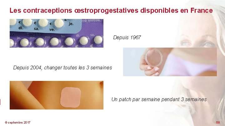 Les contraceptions œstroprogestatives disponibles en France Depuis 1967 Depuis 2004, changer toutes les 3