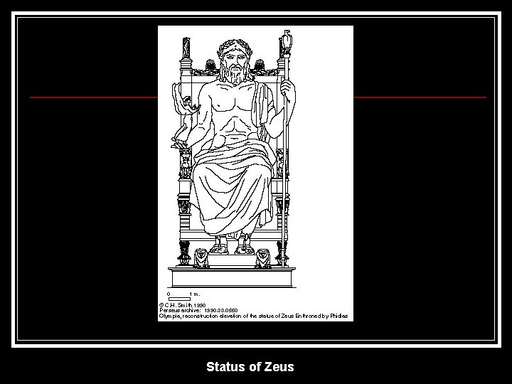 Status of Zeus 