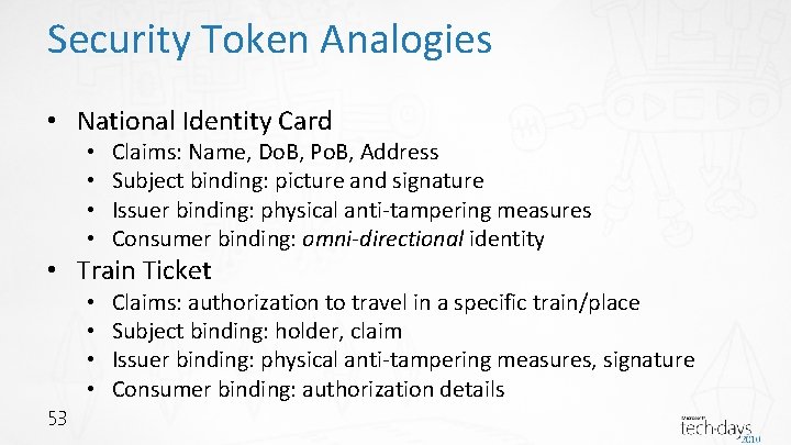 Security Token Analogies • National Identity Card • • Claims: Name, Do. B, Po.