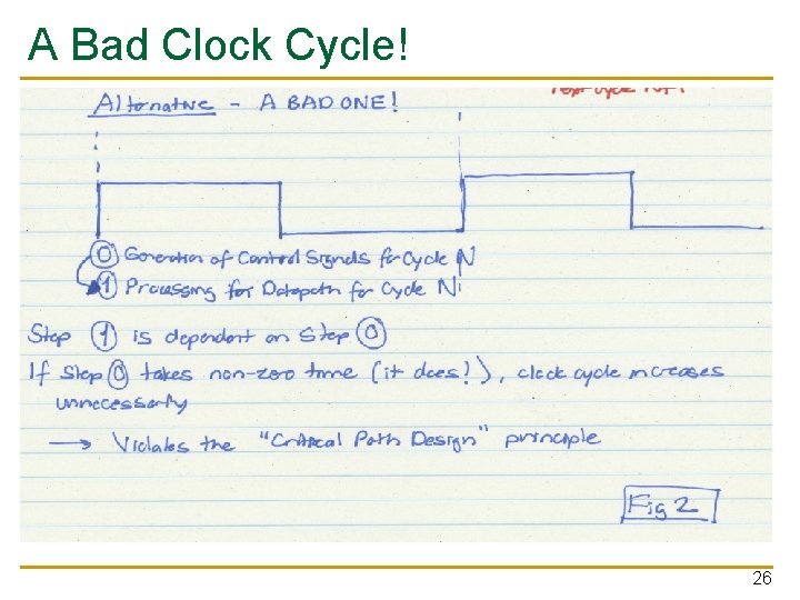 A Bad Clock Cycle! 26 