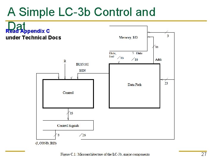 A Simple LC-3 b Control and Datapath Read Appendix C under Technical Docs 27