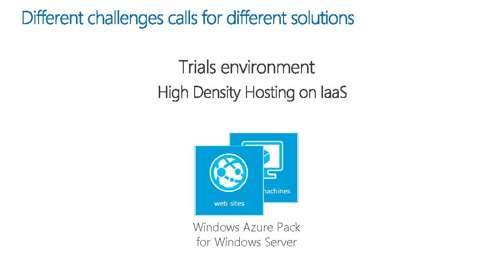  Windows Azure Pack for Windows Server 