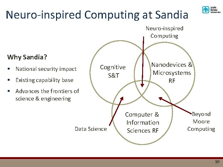 Neuro-inspired Computing at Sandia Neuro-inspired Computing Why Sandia? § National security impact § Existing