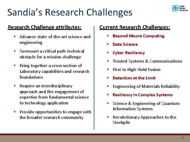 Sandia’s Research Challenge attributes: Current Research Challenges: § Advance state-of-the-art science and engineering §