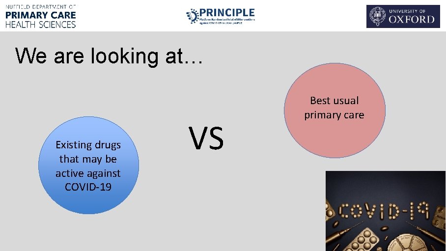 We are looking at… Existing drugs that may be active against COVID-19 VS Best