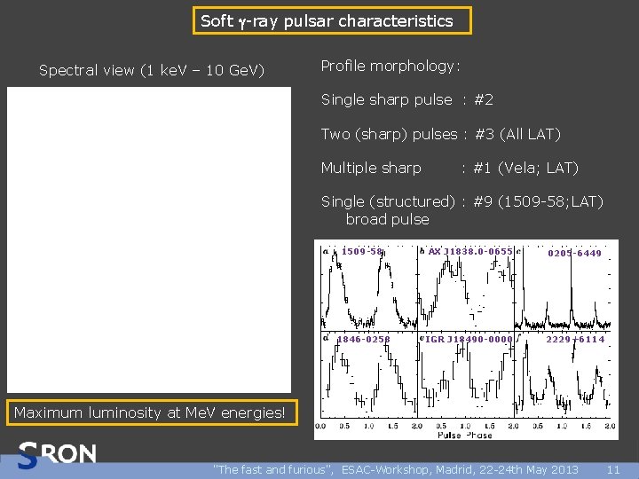 Soft g-ray pulsar characteristics Spectral view (1 ke. V – 10 Ge. V) Profile