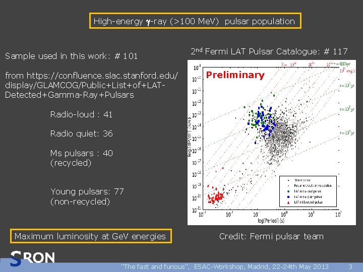 High-energy g-ray (>100 Me. V) pulsar population Sample used in this work: # 101