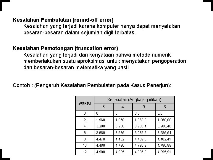 Kesalahan Pembulatan (round-off error) Kesalahan yang terjadi karena komputer hanya dapat menyatakan besaran-besaran dalam