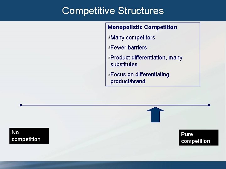Competitive Structures Monopolistic Competition Many competitors Fewer barriers Product differentiation, many substitutes Focus on Competitive Structures Monopolistic Competition Many competitors Fewer barriers Product differentiation, many substitutes Focus on