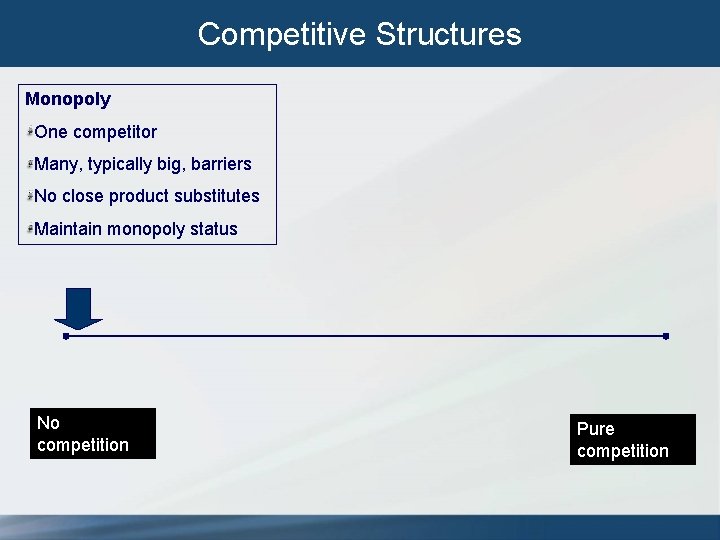 Competitive Structures Monopoly One competitor Many, typically big, barriers No close product substitutes Maintain