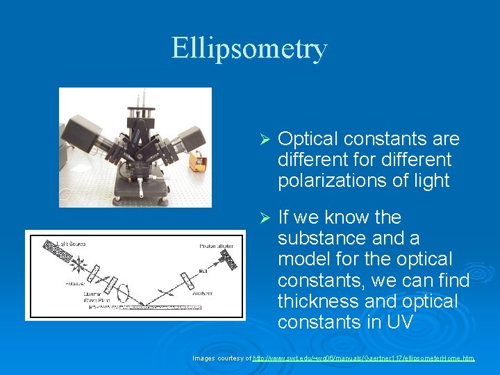 Ellipsometry Ø Optical constants are different for different polarizations of light Ø If we