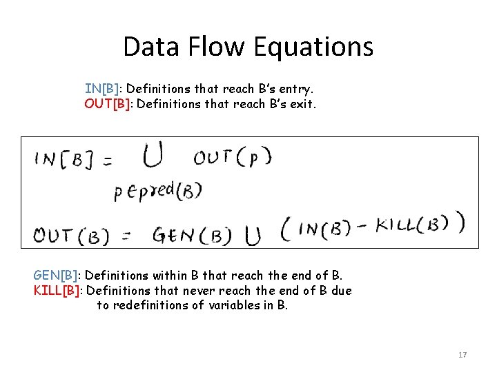 Data Flow Equations IN[B]: Definitions that reach B’s entry. OUT[B]: Definitions that reach B’s