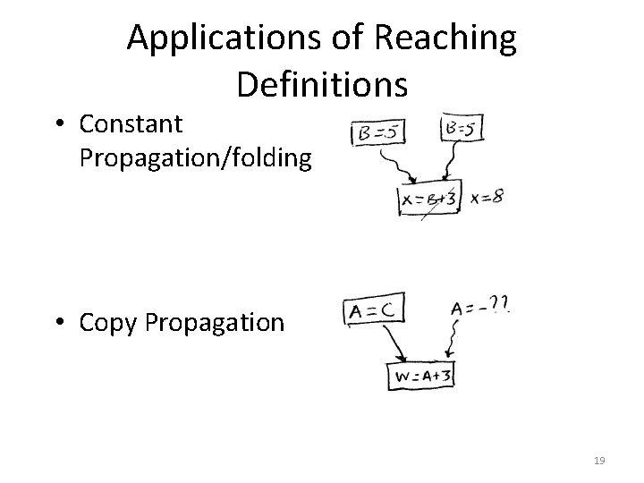 Applications of Reaching Definitions • Constant Propagation/folding • Copy Propagation 19 