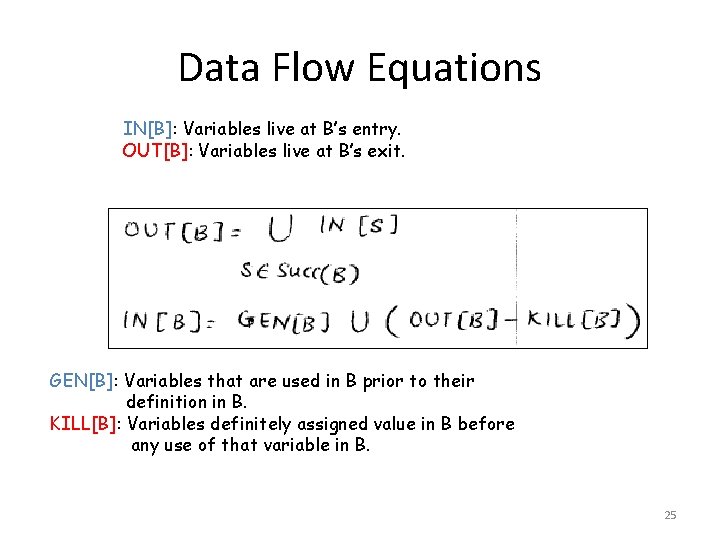 Data Flow Equations IN[B]: Variables live at B’s entry. OUT[B]: Variables live at B’s