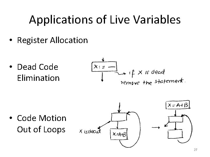 Applications of Live Variables • Register Allocation • Dead Code Elimination • Code Motion