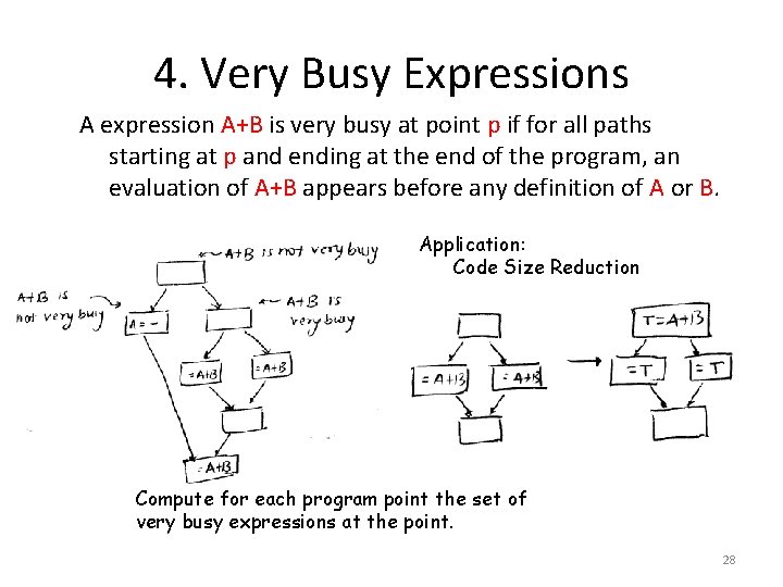 4. Very Busy Expressions A expression A+B is very busy at point p if