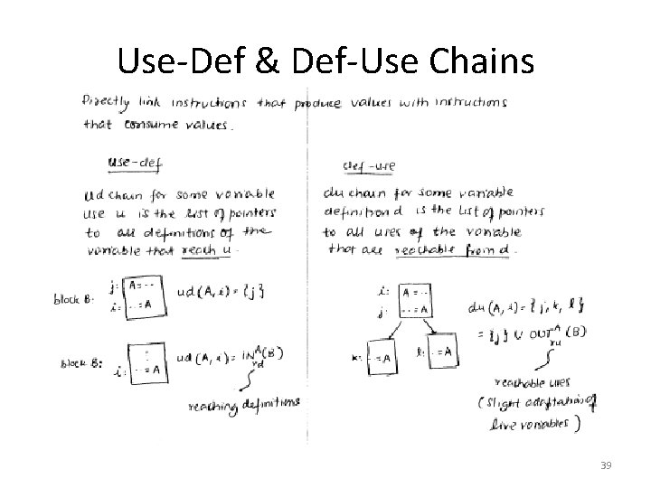 Use-Def & Def-Use Chains 39 