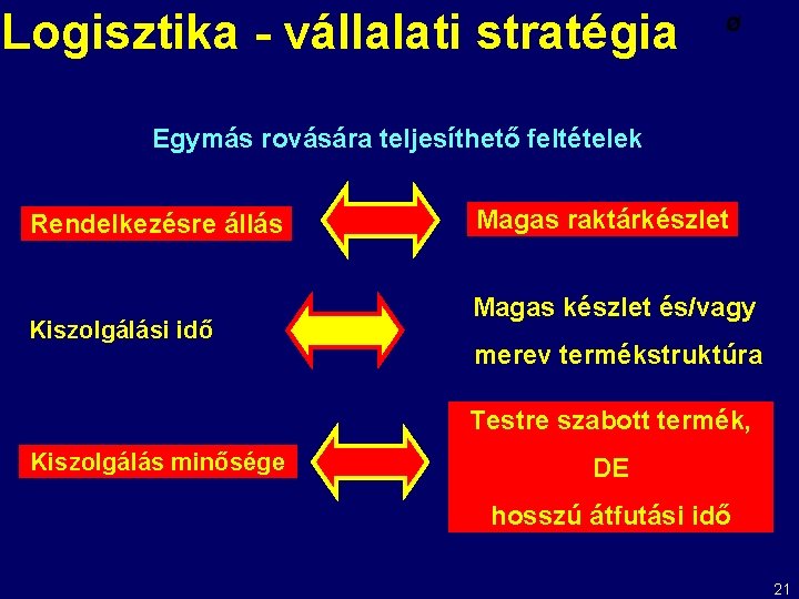 Logisztika - vállalati stratégia Ø Egymás rovására teljesíthető feltételek Rendelkezésre állás Kiszolgálási idő Magas