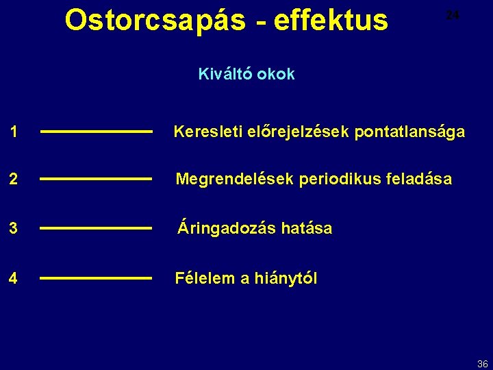 Ostorcsapás - effektus 24 Kiváltó okok 1 Keresleti előrejelzések pontatlansága 2 Megrendelések periodikus feladása