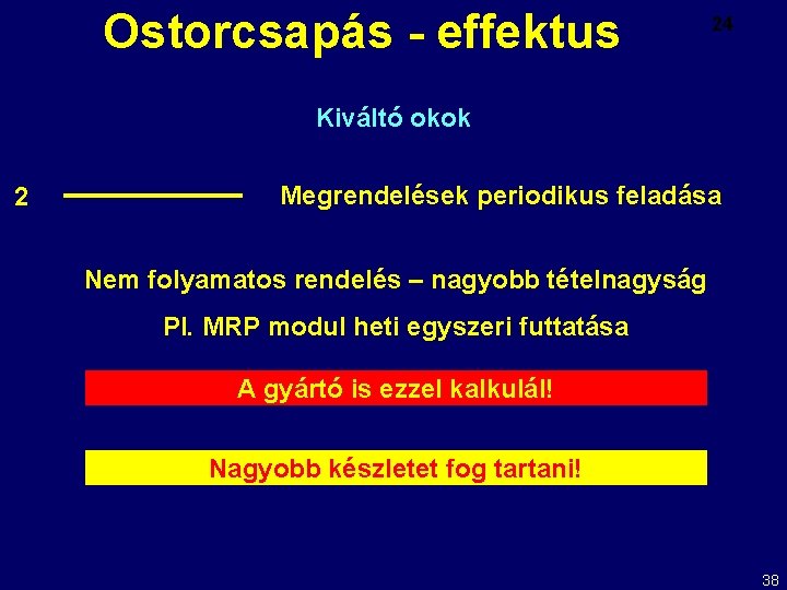 Ostorcsapás - effektus 24 Kiváltó okok 2 Megrendelések periodikus feladása Nem folyamatos rendelés –