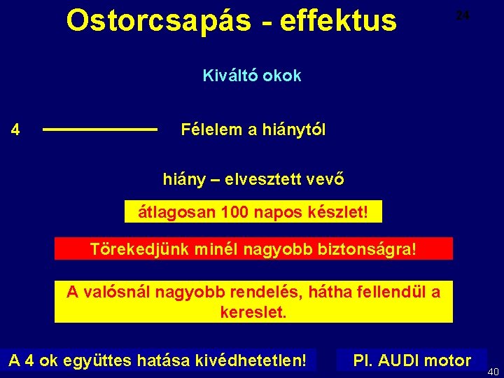 Ostorcsapás - effektus 24 Kiváltó okok 4 Félelem a hiánytól hiány – elvesztett vevő