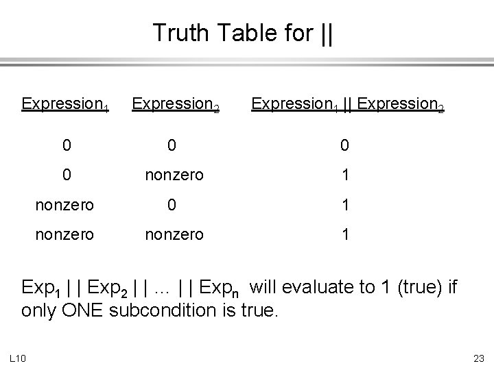 Truth Table for || Expression 1 Expression 2 Expression 1 || Expression 2 0