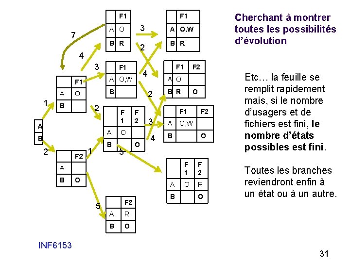 F 1 7 A O 3 A O, W B R 2 B R