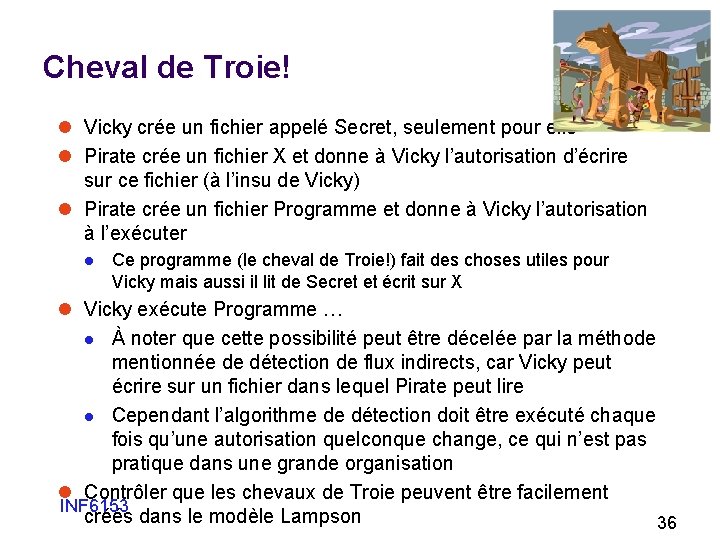 Cheval de Troie! l Vicky crée un fichier appelé Secret, seulement pour elle l