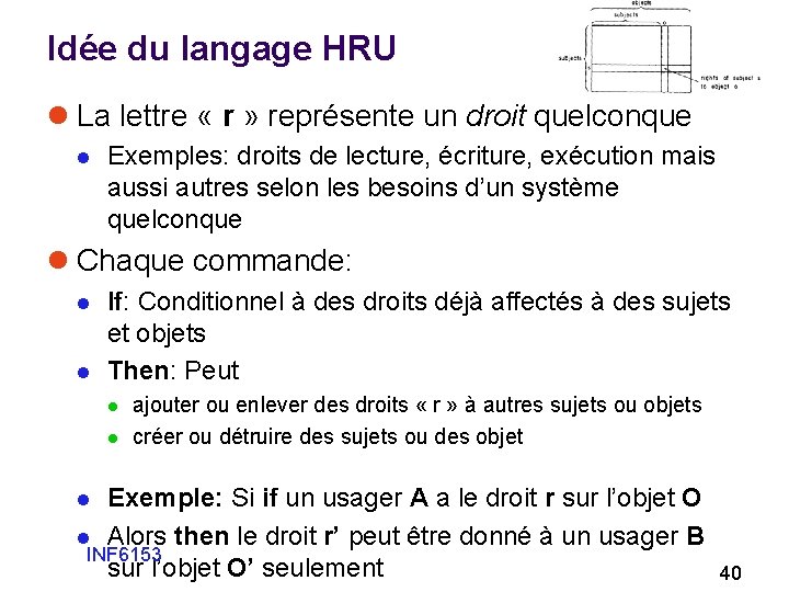 Idée du langage HRU l La lettre « r » représente un droit quelconque