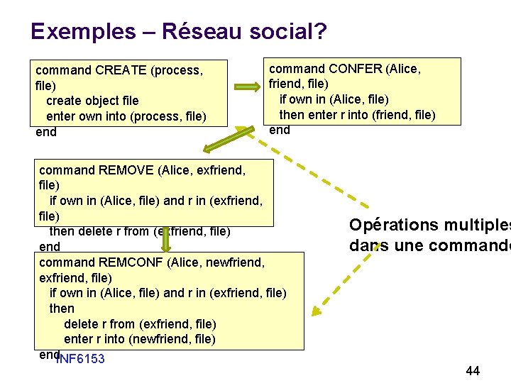 Exemples – Réseau social? command CREATE (process, file) create object file enter own into
