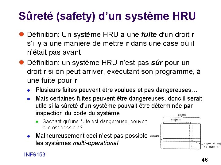 Sûreté (safety) d’un système HRU l Définition: Un système HRU a une fuite d’un