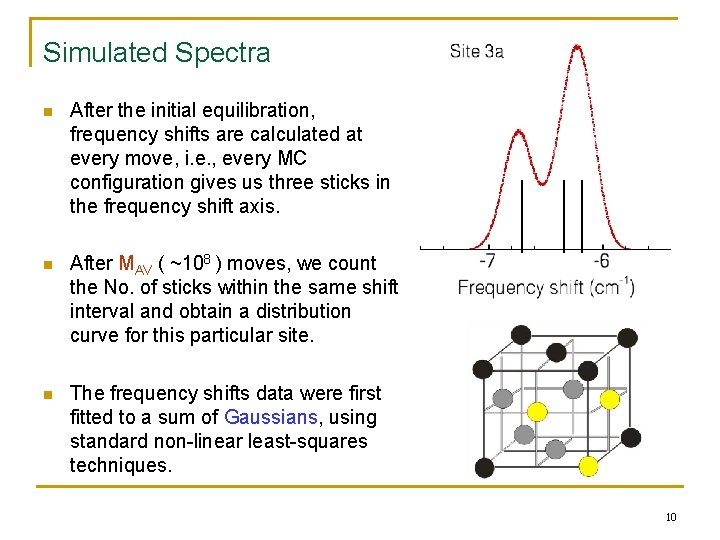Simulated Spectra n After the initial equilibration, frequency shifts are calculated at every move,