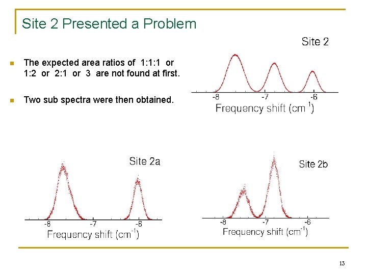 Site 2 Presented a Problem n The expected area ratios of 1: 1: 1