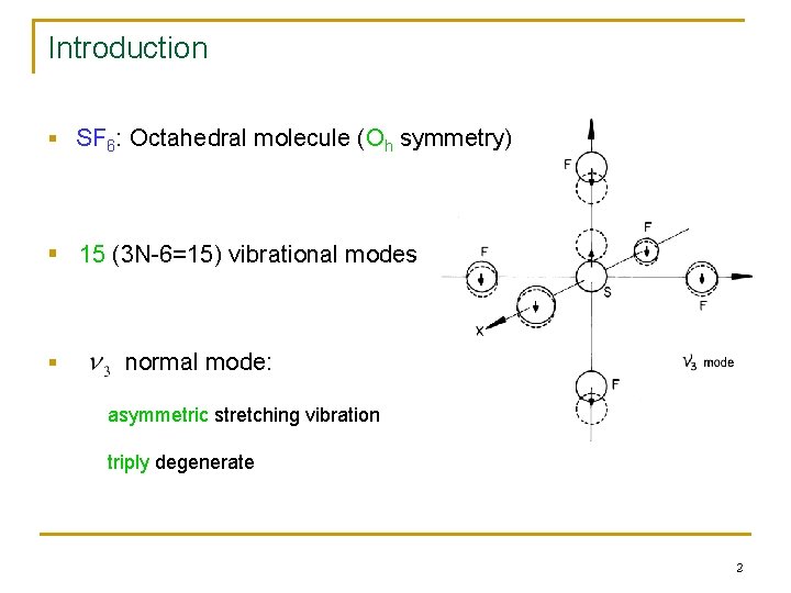 Introduction § SF 6: Octahedral molecule (Oh symmetry) § 15 (3 N-6=15) vibrational modes