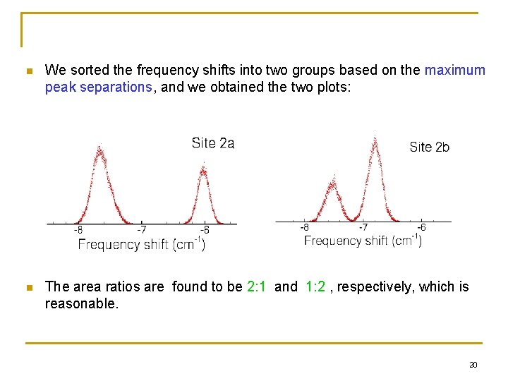 n We sorted the frequency shifts into two groups based on the maximum peak