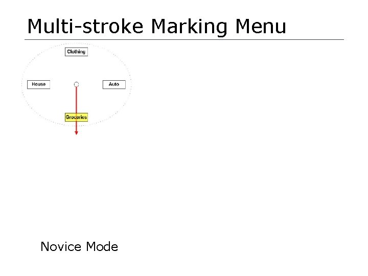 Multi-stroke Marking Menu Novice Mode 