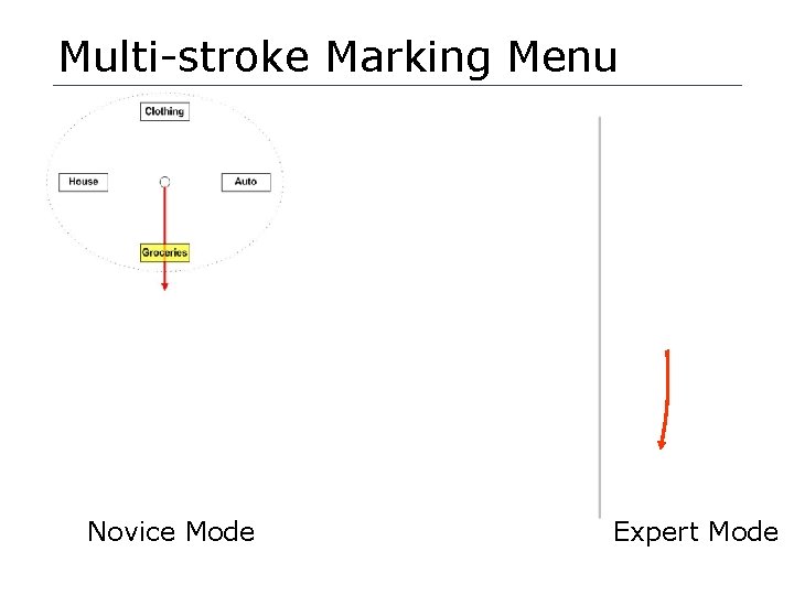 Multi-stroke Marking Menu Novice Mode Expert Mode 