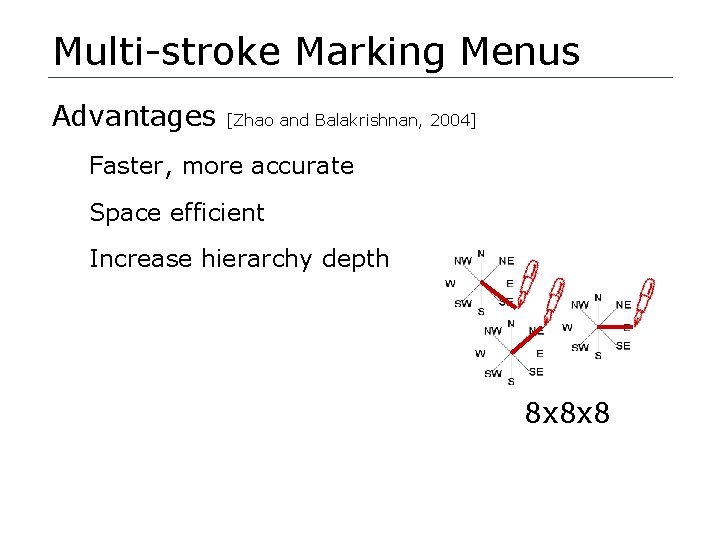 Multi-stroke Marking Menus Advantages [Zhao and Balakrishnan, 2004] Faster, more accurate Space efficient Increase