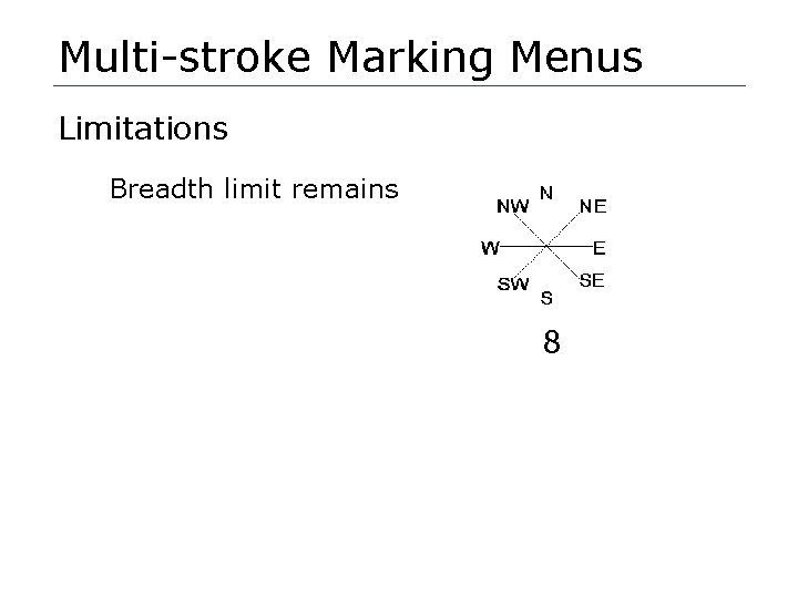 Multi-stroke Marking Menus Limitations Breadth limit remains 8 