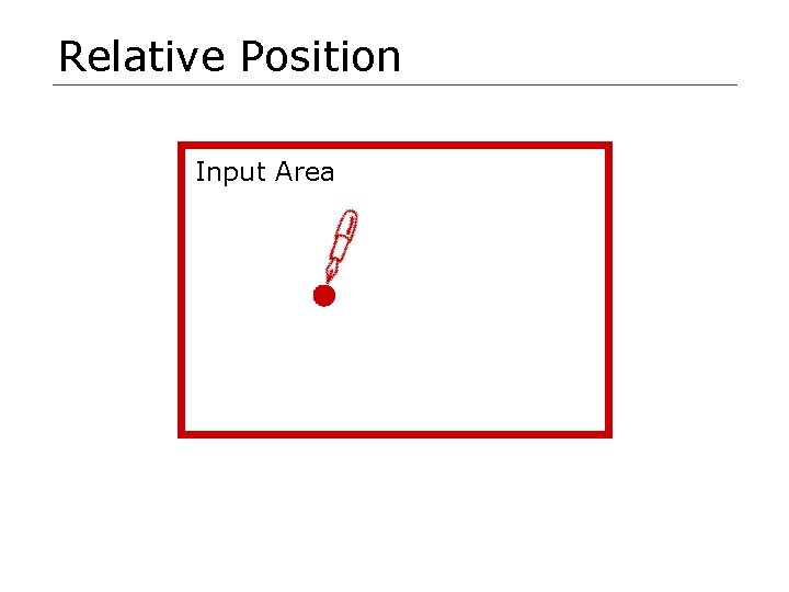 Relative Position Input Area 