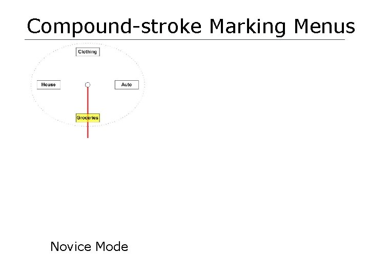Compound-stroke Marking Menus Novice Mode 