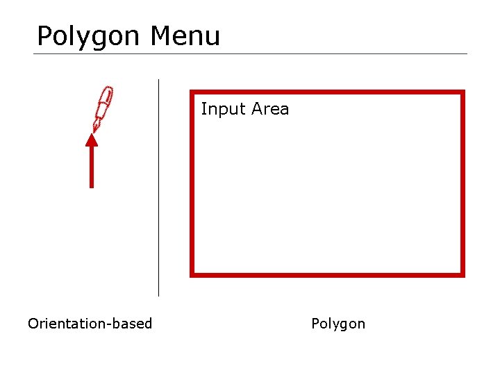 Polygon Menu Input Area Orientation-based Polygon 