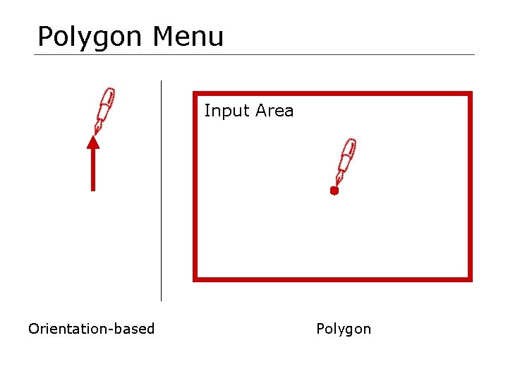 Polygon Menu Input Area Orientation-based Polygon 