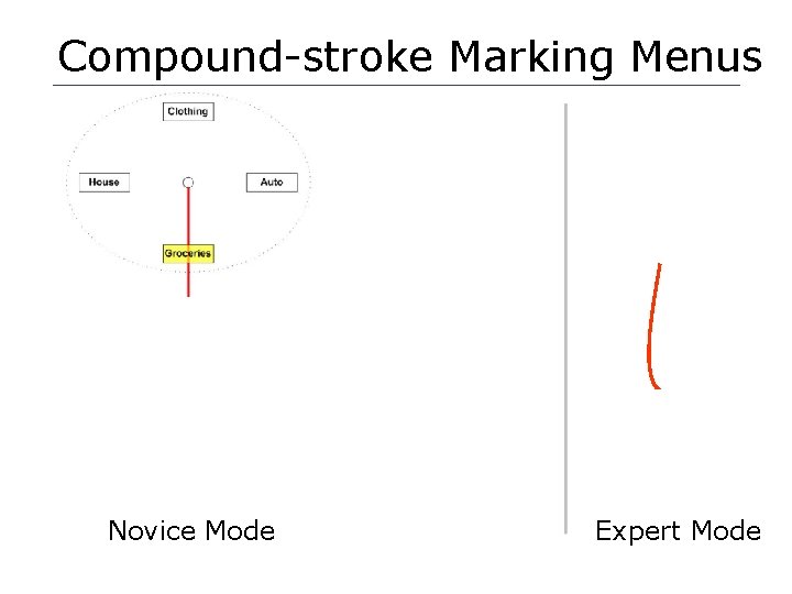 Compound-stroke Marking Menus Novice Mode Expert Mode 