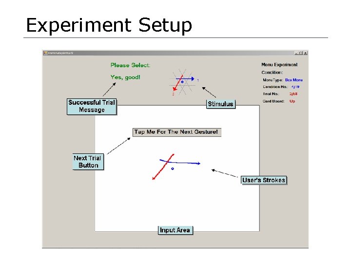 Experiment Setup 