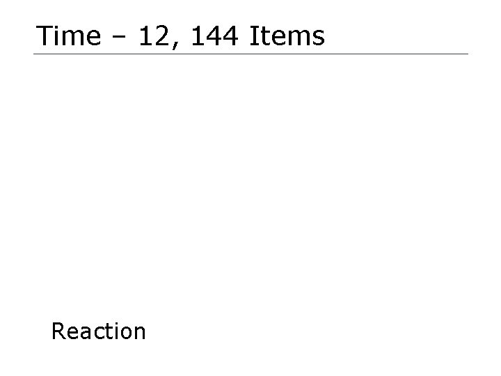 Time – 12, 144 Items Reaction 