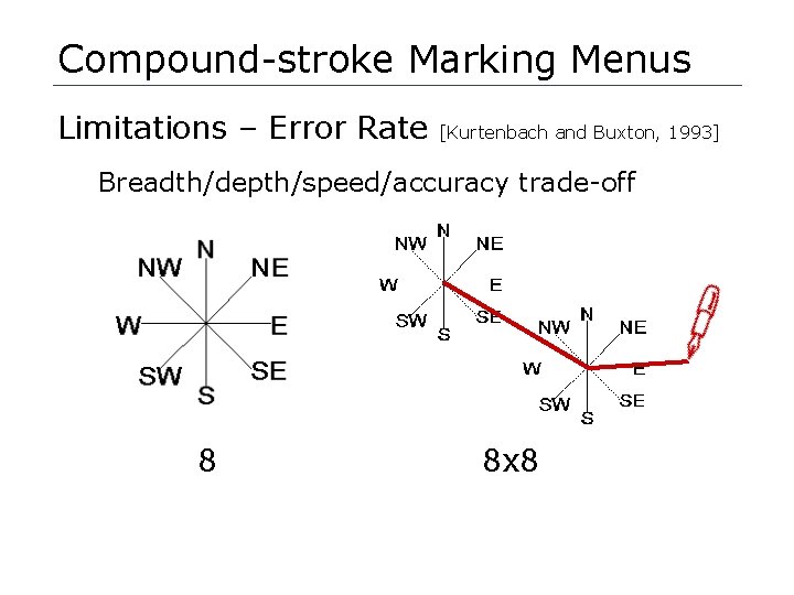 Compound-stroke Marking Menus Limitations – Error Rate [Kurtenbach and Buxton, 1993] Breadth/depth/speed/accuracy trade-off 8